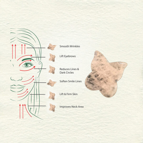 Rose Quartz Butterfly Shape Gua Sha 100% Natural - Image 3