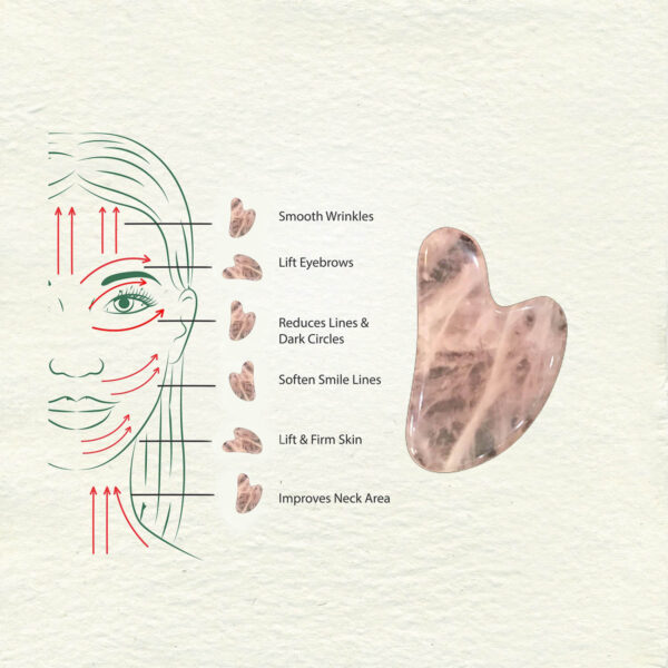 Ilika Rose Quartz Gua Sha Stone For Facial Massages - Image 9
