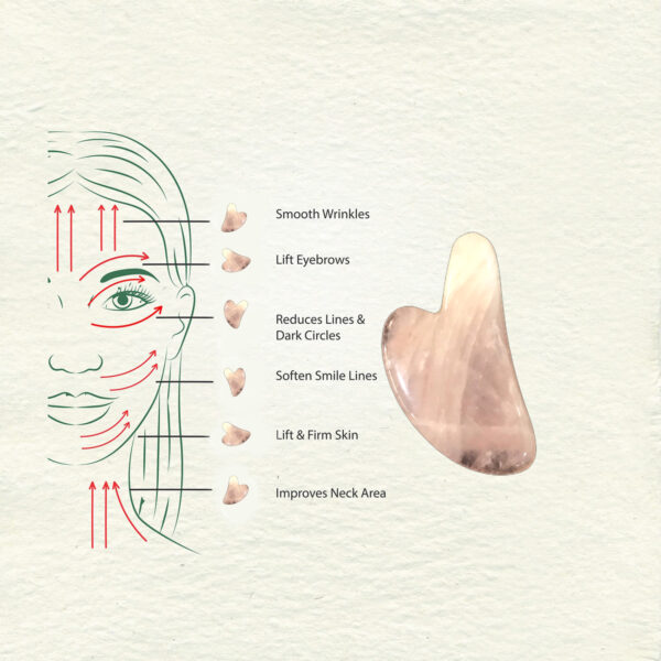 Ilika Rose Quartz Gua Sha Stone For Facial Massages - Image 8